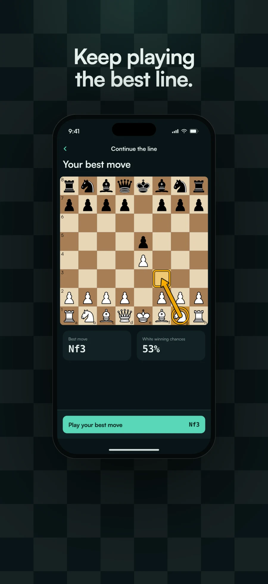 Chaal analyses screen showing the flow from importing a position to confirming the board and seeing the best move.